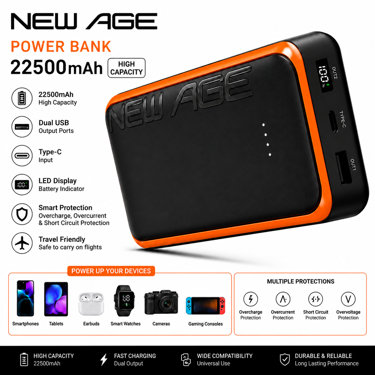 NEW AGE POWERBANK 22500mAh